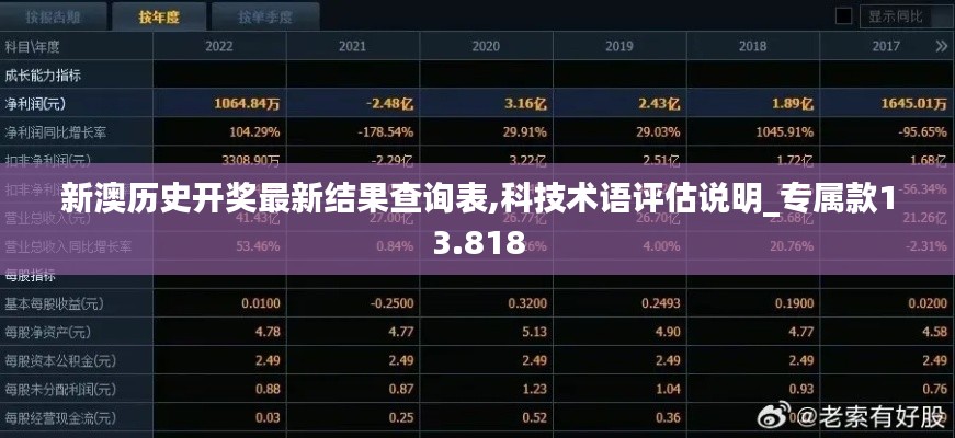 新澳历史开奖最新结果查询表,科技术语评估说明_专属款13.818