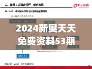 2024新奥天天免费资料53期,未来展望解析说明_Phablet12.876