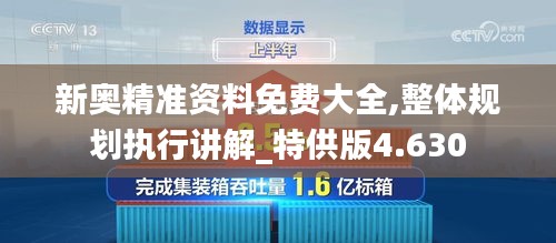 新奥精准资料免费大全,整体规划执行讲解_特供版4.630