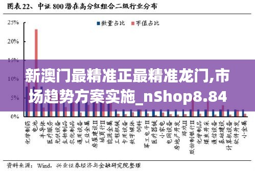 新澳门最精准正最精准龙门,市场趋势方案实施_nShop8.841