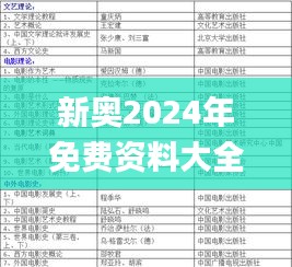 新奥2024年免费资料大全,权威评估解析_KP5.563