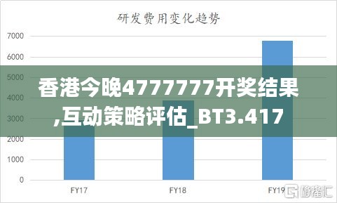 香港今晚4777777开奖结果,互动策略评估_BT3.417