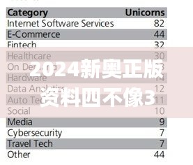 2024新奥正版资料四不像345期,具体操作步骤指导_Gold6.897