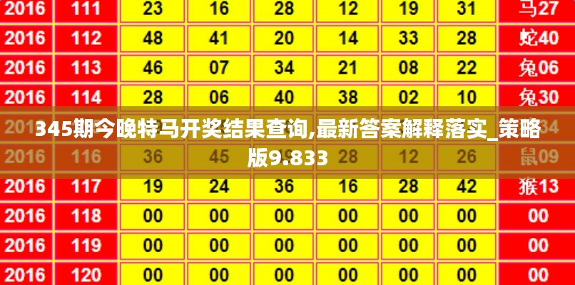 345期今晚特马开奖结果查询,最新答案解释落实_策略版9.833