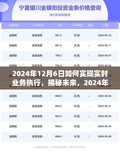 揭秘未来，2024年实时业务执行蓝图与实践路径的探讨