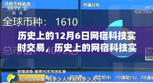 网宿科技历史上的重要时刻，12月6日实时交易回顾