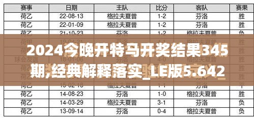 2024今晚开特马开奖结果345期,经典解释落实_LE版5.642