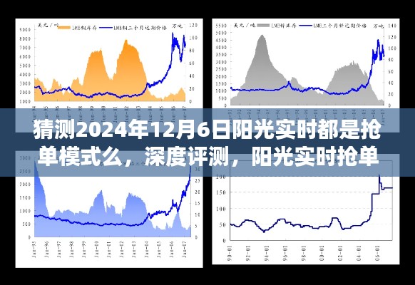 深度解析，阳光实时抢单模式在2024年的潜在表现及预测分析