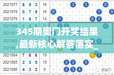 345期奥门开奖结果,最新核心解答落实_特别款6.209