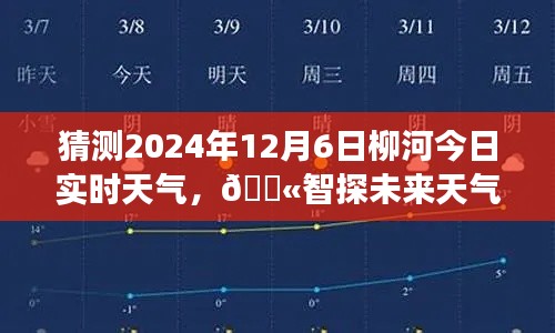 智探未来天气，柳河2024年12月6日实时天气预报及明日气象新视界