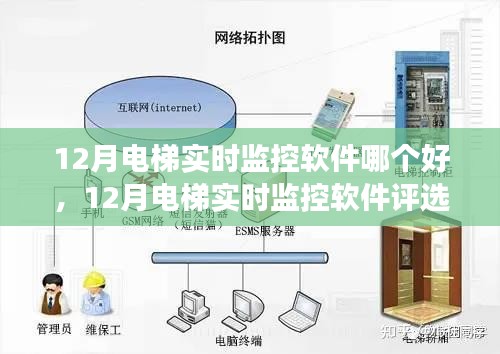 观点分享，12月电梯实时监控软件评选，哪家更胜一筹？我的评价与推荐。