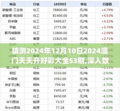 案例展示 第508页