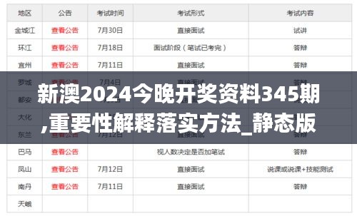 新澳2024今晚开奖资料345期,重要性解释落实方法_静态版11.193