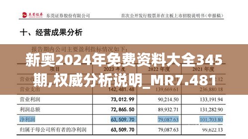 新奥2024年免费资料大全345期,权威分析说明_MR7.481