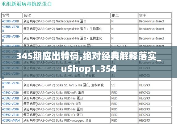 345期应出特码,绝对经典解释落实_uShop1.354