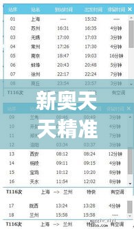 新奥天天精准资料大全345期,最佳精选解释落实_WP19.680