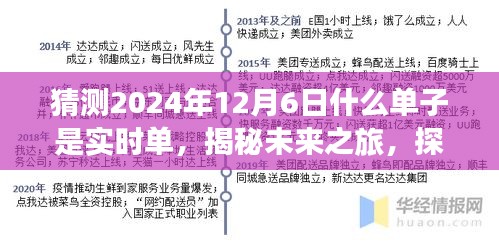 揭秘未来之旅，探寻自然美景的实时单启程于2024年12月6日，寻找心灵的宁静与平和之旅