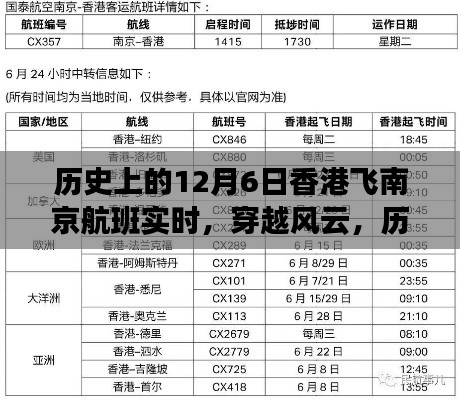 历史上的香港飞南京航班实时记录，穿越风云的航班轨迹回顾（十二月六日）