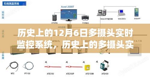 探寻历史上的多摄头实时监控系统，技术发展的足迹与未来趋势（十二月六日视角）