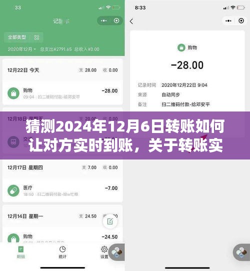 关于未来转账方式的革新路径，实时到账技术探讨与预测（2024年视角）