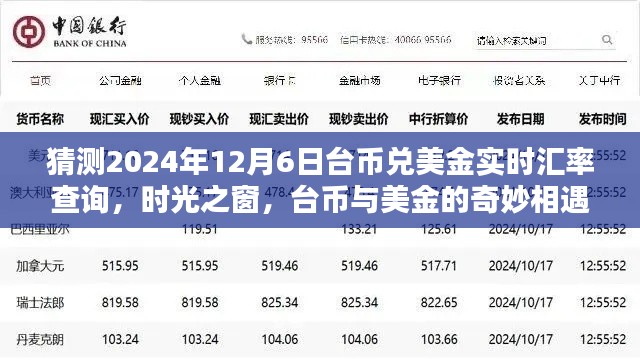 时光之窗，台币与美金的交汇——2024年12月6日台币兑美金实时汇率预测