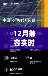 小红书冬季实时收听指南，解锁12月盛宴，轻松实现实时收听新技能