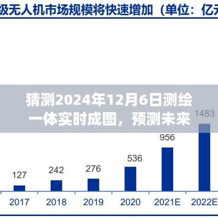 测绘一体实时成图技术展望，未来展望与崭新篇章（预测至2024年12月）