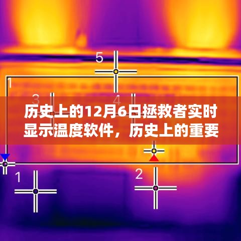 历史上的12月6日，实时显示温度软件的拯救者使用指南与详细步骤（初学者与进阶用户必备）