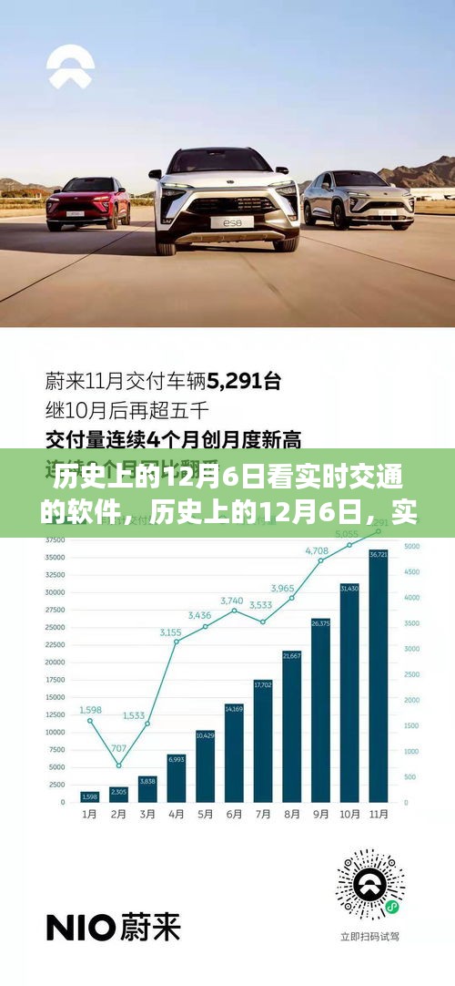 历史上的12月6日，实时交通软件的发展与深远影响探讨