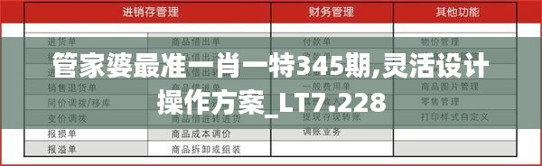 管家婆最准一肖一特345期,灵活设计操作方案_LT7.228