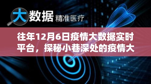 疫情大数据实时平台下的独特小店，探秘小巷深处的别样风情在往年1月特殊时期的大数据观察报告