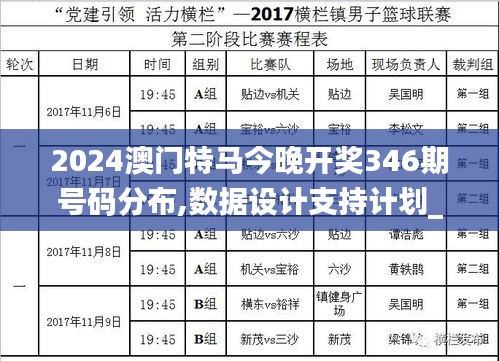 2024澳门特马今晚开奖346期号码分布,数据设计支持计划_HDR版6.897