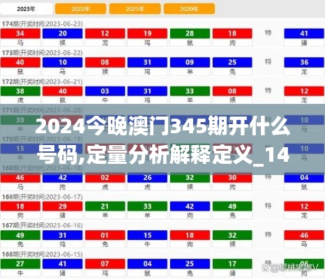 2024今晚澳门345期开什么号码,定量分析解释定义_1440p7.973