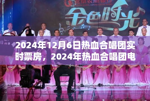 2024热血合唱团实时票房全攻略，追踪与了解电影的每一步