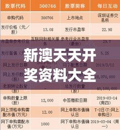 新澳天天开奖资料大全346期,互动策略评估_限量款8.556