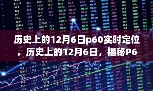 揭秘P60实时定位技术的演变与影响，历史上的12月6日回顾与前瞻