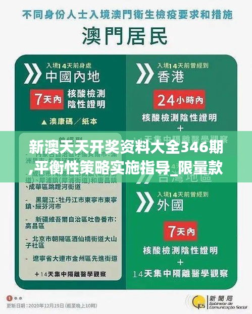 新澳天天开奖资料大全346期,平衡性策略实施指导_限量款10.777