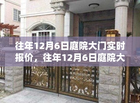 往年12月6日庭院大门全方位解析，实时报价与选购技巧全攻略