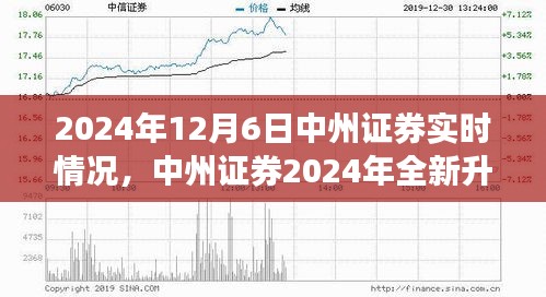 中州证券全新升级重塑体验，科技引领未来，实时动态展望2024年