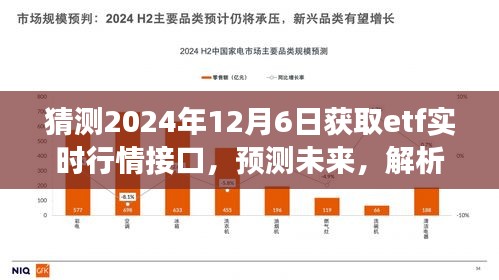 2024年12月6日ETF实时行情接口展望，发展潜力、挑战及预测分析