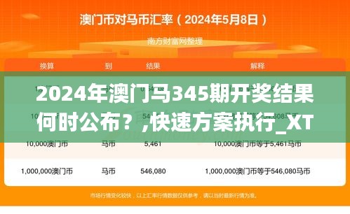 2024年澳门马345期开奖结果何时公布？,快速方案执行_XT2.961