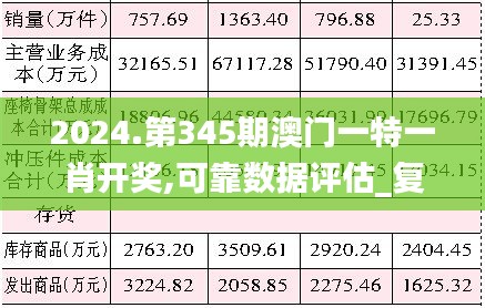 2024年12月11日 第7页