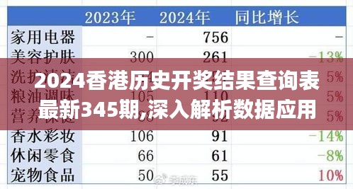 2024香港历史开奖结果查询表最新345期,深入解析数据应用_限量版10.348