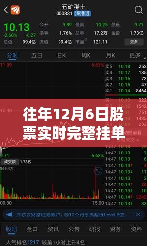 探秘小巷深处的股票交易秘境，揭秘神秘小店的实时完整挂单故事（12月6日股票交易）