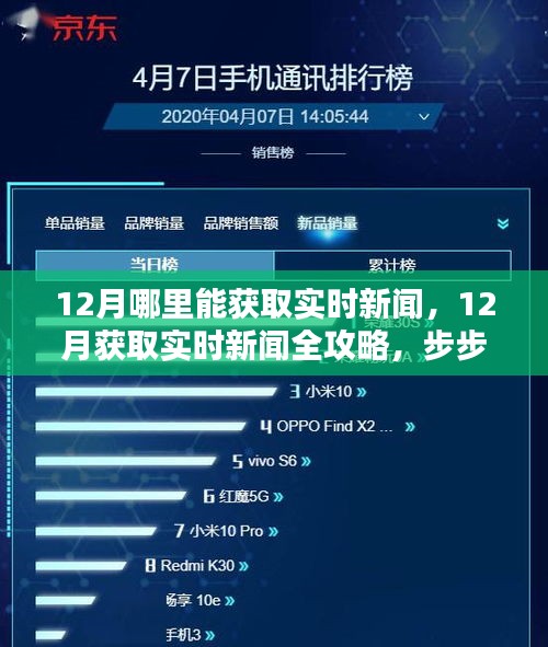 掌握新闻动态，12月实时新闻获取全攻略，步步为赢