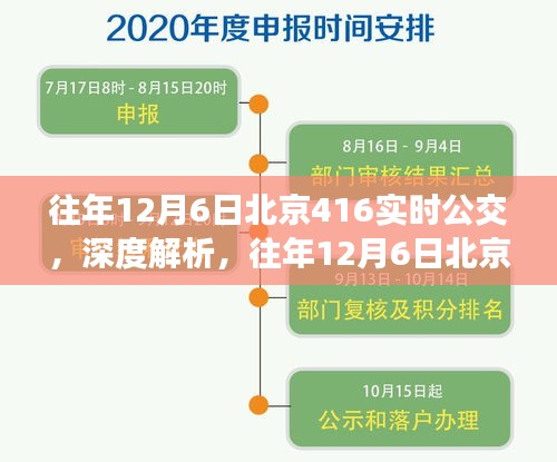 2024年12月12日 第34页