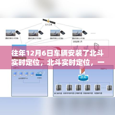 北斗实时定位下的温馨车上故事，12月6日的车辆之旅