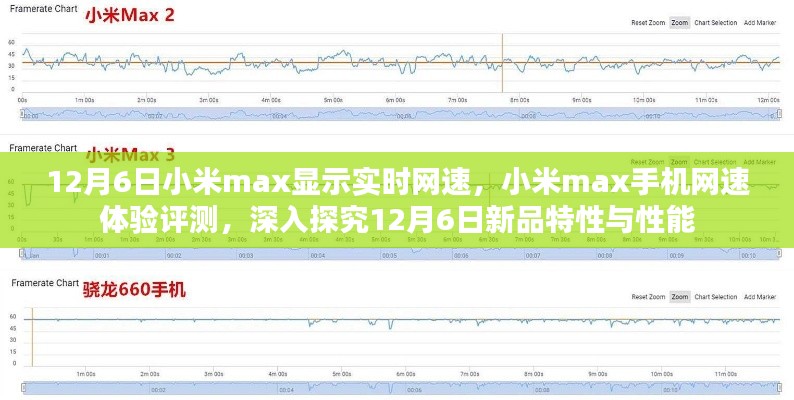 小米Max手机网速体验评测，新品特性与性能深入探究