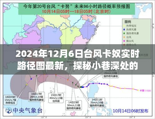 台风卡奴路径图与小巷特色小店探秘，独特视角呈现