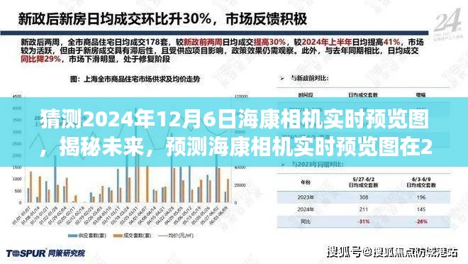 揭秘未来海康相机实时预览图，预测与展望至2024年12月6日展现的影像世界